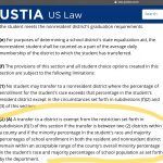 justia-us-law
